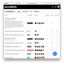 A screenshot of the alliance membership forum dashboard with posts on a wide range of topics like life, relationships, hobbies and grooming.